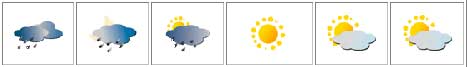 weather for the next week | sigh